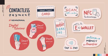 Set of Contactless payment lettering stickers. Vector illustration for web, print, scrapbook, card, etc. Cute icon design.のイラスト素材
