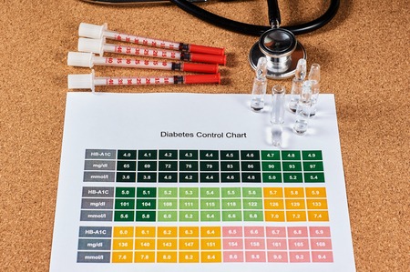Diabetes control chart sheet, syringes, ampoules and stethoscope on corkwood background.の写真素材