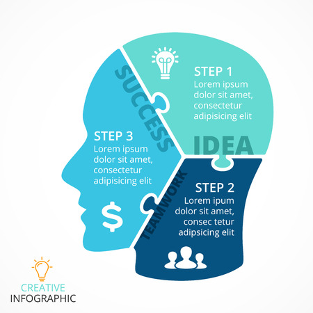 Vector puzzle human face infographic. Cycle brainstorming diagram. Creativity, generating ideas, minds flow, thinking, imagination and inspiration concept. 3 options, parts, steps or processes.のイラスト素材