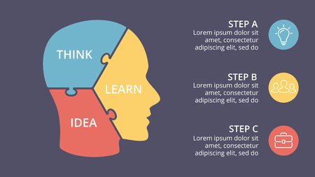 A Vector brain puzzle infographic. Template for human head diagram, knowledge graph, neural network presentation and face chart. Business idea concept with 3 options, parts, steps. Graduate cap.のイラスト素材