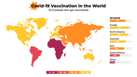 Covid-19 vaccine infographic. Coronavirus vaccination in the World. Vector map. Statistic chart. 2019-ncov presentation slide template. Medical healthcare prevention.のイラスト素材