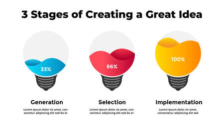 Light Bulb Infographic. From idea to result concept. Vector slide template. 3 stages of creating a great idea.のイラスト素材