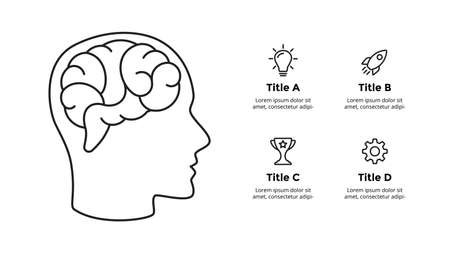 Human brain infographic. Generating new ideas. Doodle linear illustration. Educational concept. Scientific research. 4 options banner chart. Vector slide template.のイラスト素材