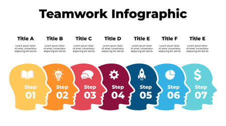 7 human heads infographic. Group of people. Teamwork business concept. Social distance. Vector slide template. Creative illustration.のイラスト素材