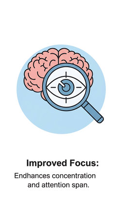 Vector illustration of magnifying glass with human brain and eye. Concept of intelligence.の写真素材
