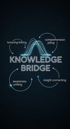Knowledge, Diagram of knowledge concept on dark blue background.