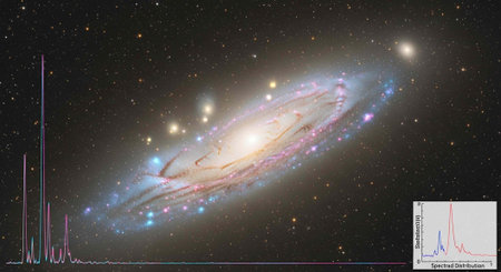 A stunning spiral galaxy with vibrant colors and spectral distribution graphs in spaceの写真素材