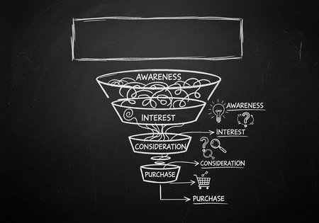 White chalk drawing of marketing funnel stages on blackboard, from awareness to purchaseの写真素材