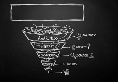 White chalk drawing of marketing funnel on blackboard with labeled stages and iconsの写真素材