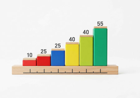 A colorful bar graph with numbers on a wooden ruler on a white background