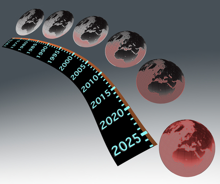 The gradual worsening of global warming from 1970 to 2025
