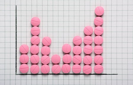 Generic pink pills arranged as bar chart columns の写真素材