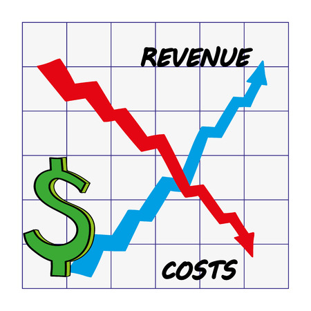 Graph with upward direction arrow for Revenue and downward for costs to show ideal position for growth of profits in dollarsのイラスト素材
