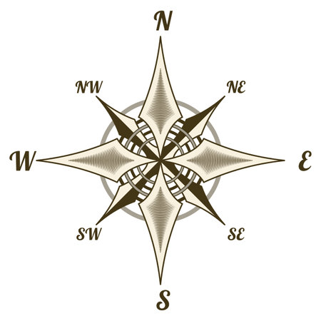 Retro nautical compass. Hand drawn wind rose. Old vector design element for marine theme and heraldry. Vintage rose of wind for sea marine navigationのイラスト素材