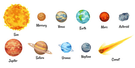 Solar system design icons. Galaxy discovery and exploration. Astronomy science banner design for kids learning. Flat design cartoon style vector illustrationのイラスト素材