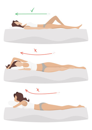 Correct and incorrect sleeping body posture. Healthy sleeping position spine in various mattresses and pillow. Caring for health of back, neck. Comparative vector illustrationのイラスト素材