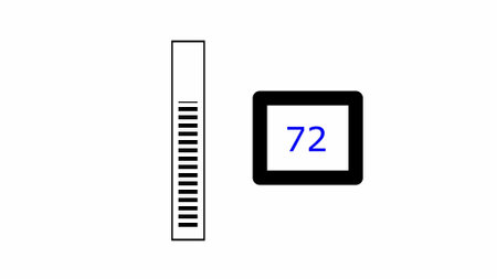 Loading bar counting on a white color background.