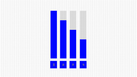 Blue bar graph on grid background showing data analysis or growth concept.の写真素材
