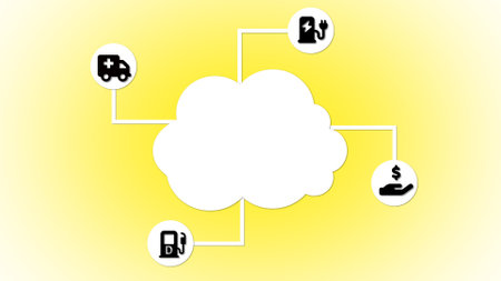 Cloud computing concept with icons for dollar car on a yellow background.