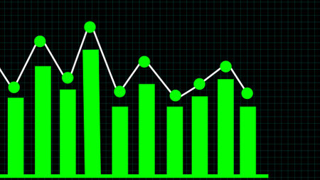 Graphical representation of data with green bars and a white line graph on a dark grid background,の写真素材