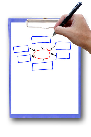 The blue clipboard with hand write organization の写真素材