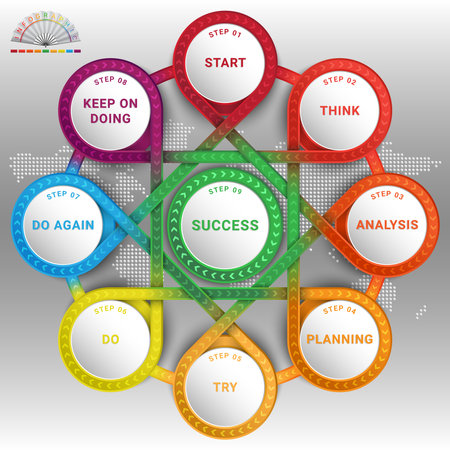 infographic showing nine steps For the successful creation of concepts and creative processes, it is utilized to process or plan those activities.のイラスト素材