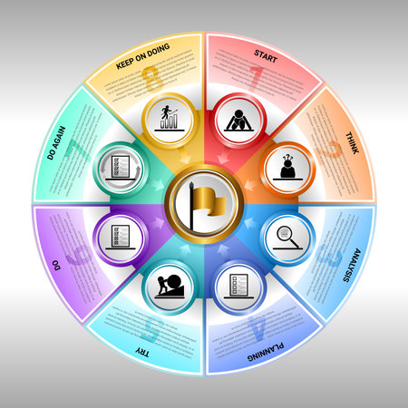 circle infographic outlining the eight necessary actions and components for success. business-starting activities can all be incorporated into a presentation templateのイラスト素材