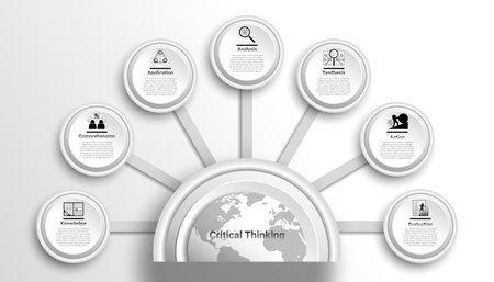 Critical thinking patterns are shown in a circle-shaped vector infographic diagram. seven designs in black and white with icons and a semicircle globe in the middle.のイラスト素材
