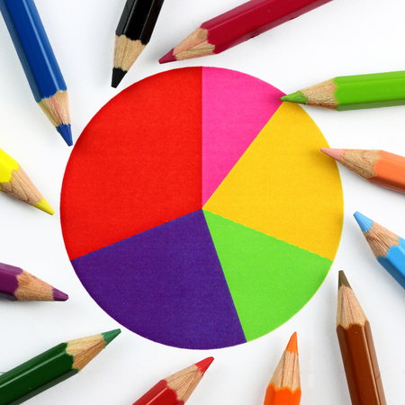 close up of Color pencils on the circle chartの写真素材