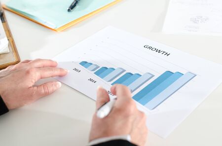 Analyzing growing results on a graphic