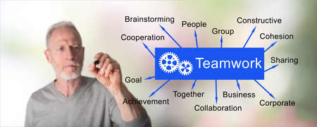 Teamwork concept drawn by a man