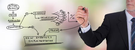 Businessman drawing a business change concept
