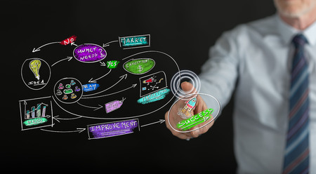 Man touching a business strategy concept on a touch screen with his fingerの写真素材