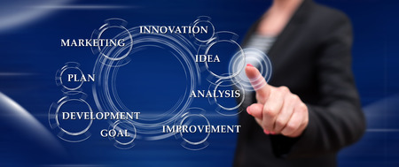 Woman touching a business strategy concept on a touch screen with her fingerの写真素材