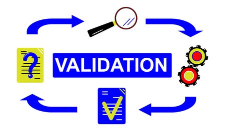 Illustration of a validation concept
