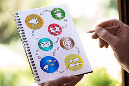 Hand drawing communication concept on a notepadの写真素材