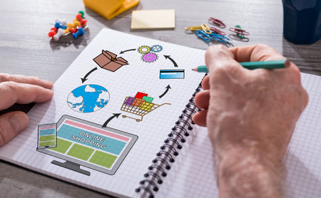 Hand drawing online shopping concept on a notepadの写真素材