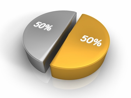 Pie chart with fifty - fifty percent, 3d renderの写真素材