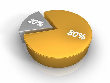 Pie chart with eighty and twenty percent, 3d renderの写真素材