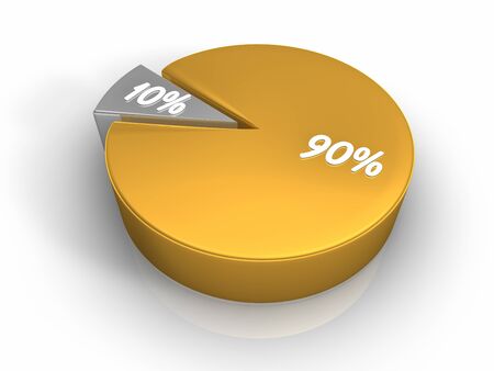 Pie chart with ninety and ten percent, 3d renderの写真素材