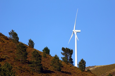 Wind turbines