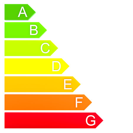 energy classification with arrow bars. 3d renderの写真素材
