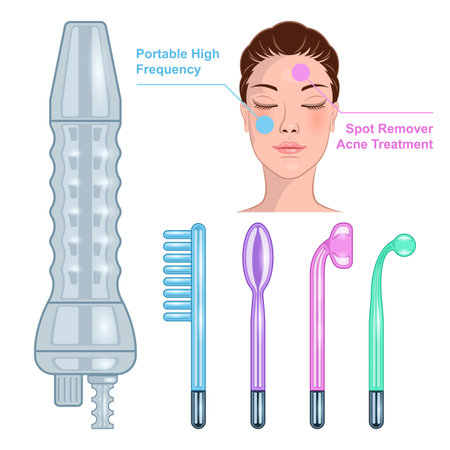 High frequency skincare device realistic cartoon isolated white backgroundのイラスト素材