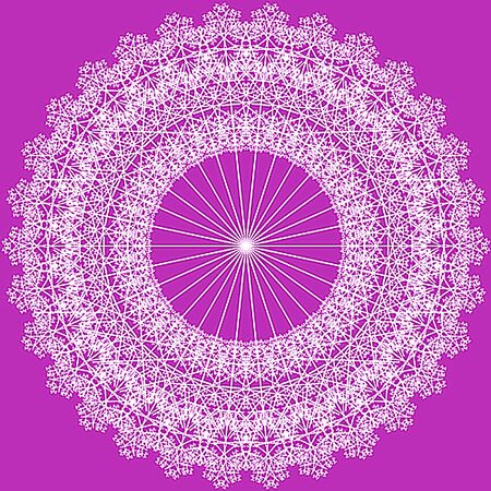 circular purple patternの写真素材