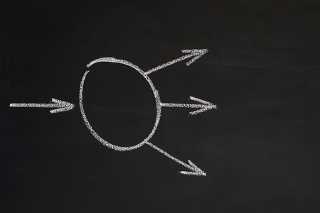Scheme with arrows and circle, drawn on a blackboardの写真素材