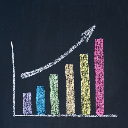 Bar graph of growth, drawn on a blackboardの写真素材