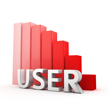 Moving down red bar graph of User on white. Startup losing clients concept.の写真素材