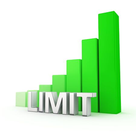 Growing green bar graph of Limit on whiteの写真素材