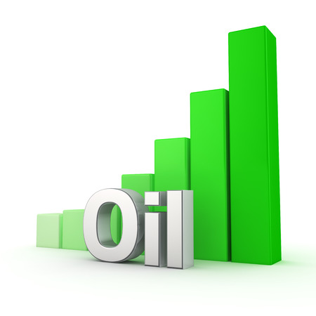 The price per barrel of oil increases. The concept of lifting the oil industry. Word Oil against the green rising graph. 3D illustration imageの写真素材