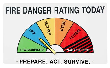 Fire danger alert sign isolatedの写真素材